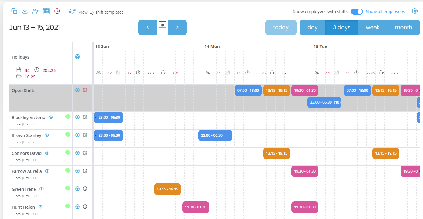 Employee Shift Scheduling