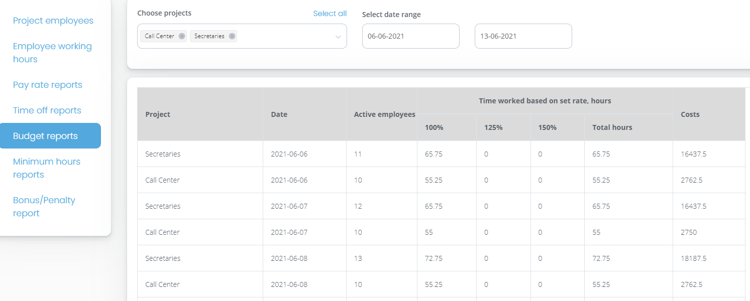 See expenses as you plan